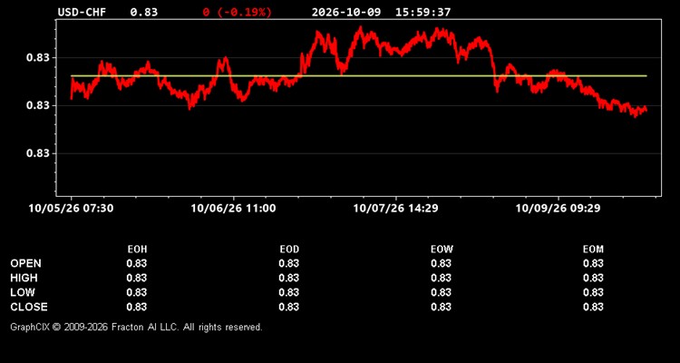 usd-chf.jpg